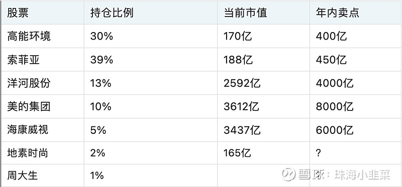 2025年财富翻身五大生肖 充满机遇的一年