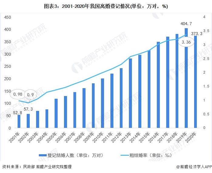 2025年婚姻危机四伏的星座女 b b 小心嫁错郎 及时止损