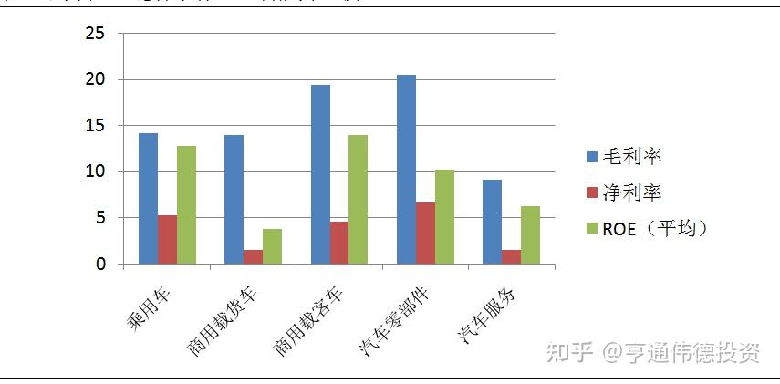 汽车行业的盛会 2024广州车展