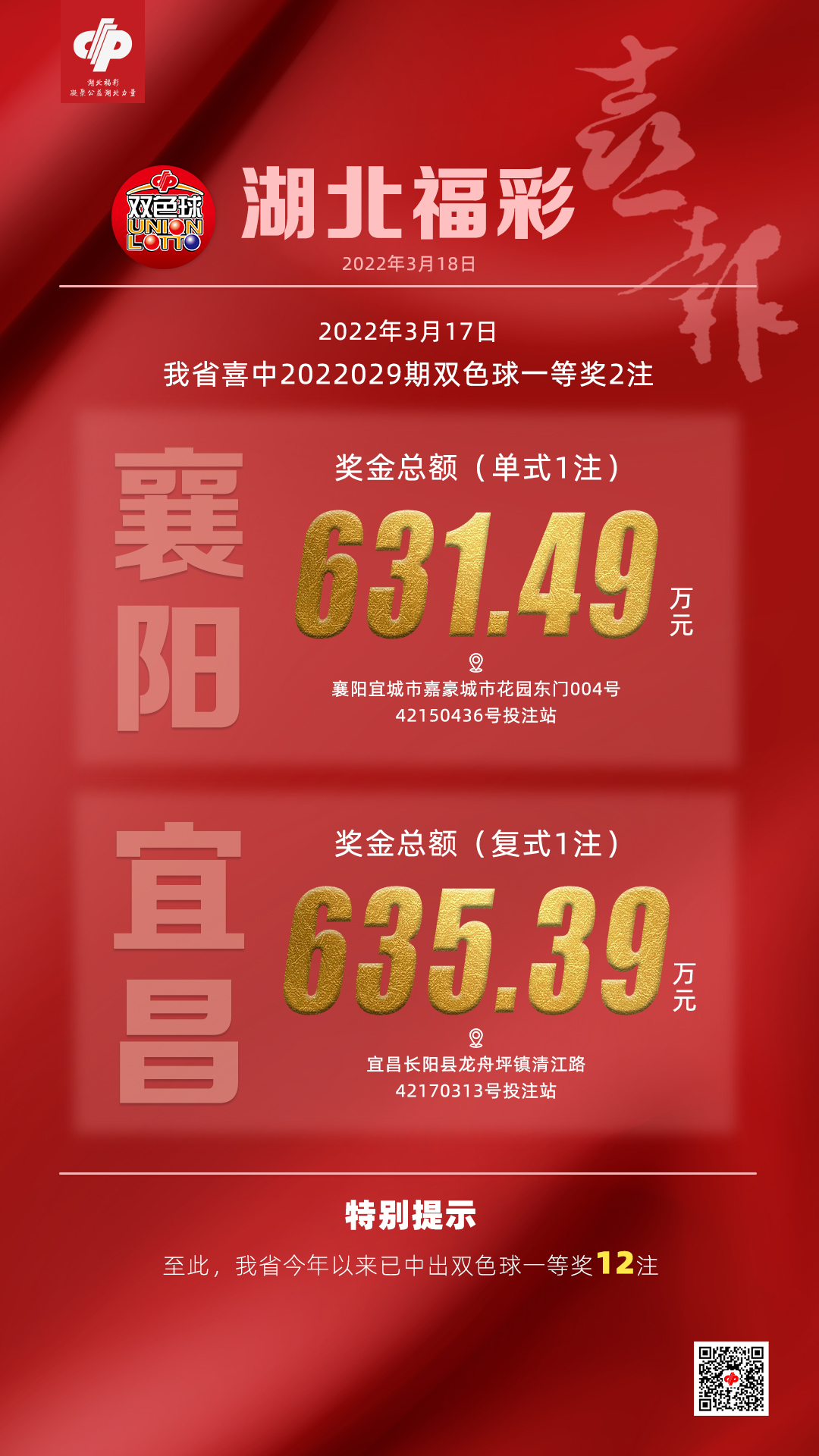 三双 28 21 史密斯携手发威火箭三将率队大胜快船 申京 11=轻取胜利 6 哈登