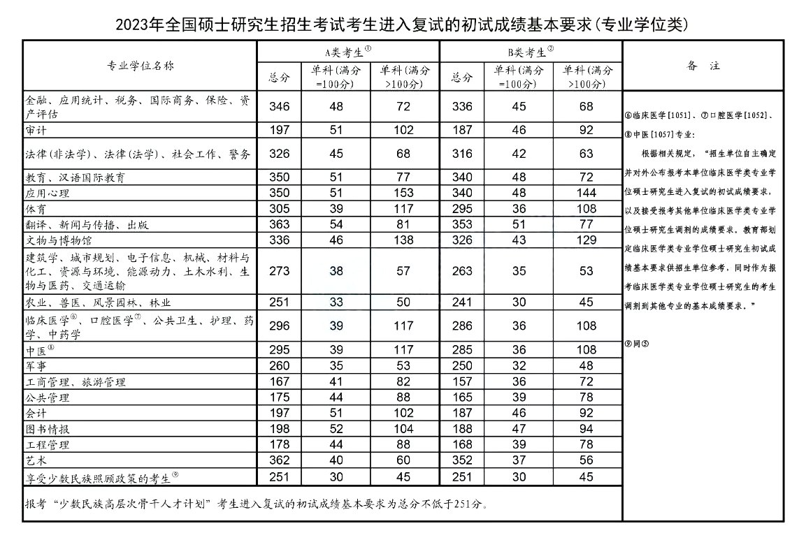 出线分析 国足领衔5队大混战 下轮负日本亦可接受