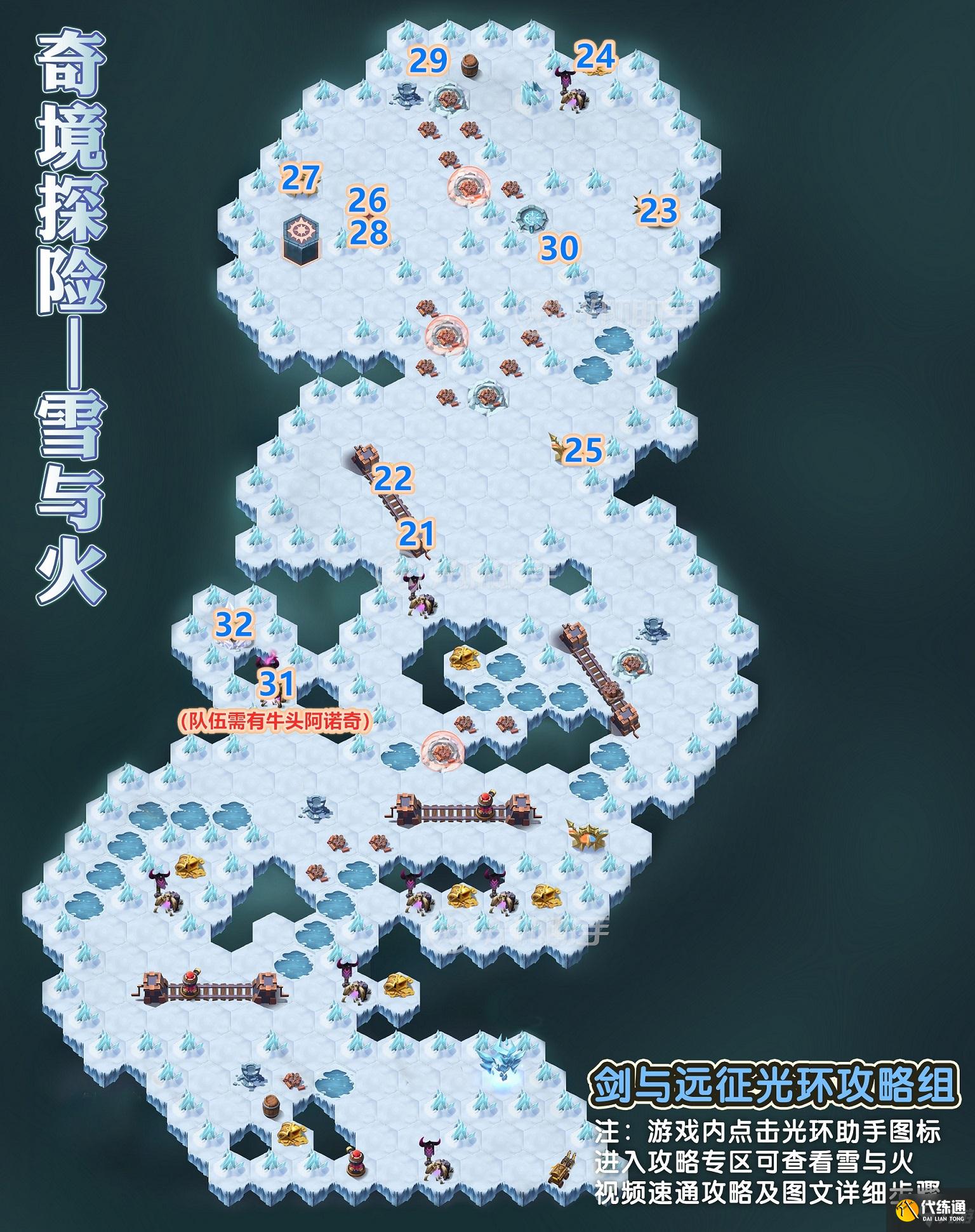 冰雪与勇气的史诗对决 瑞典 vs 斯洛伐克