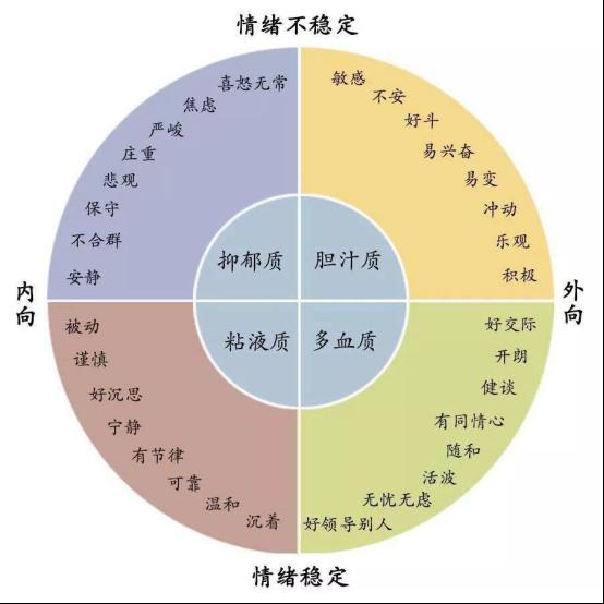 四个疏离感较重的星座 外在独立 无人能敌的抗压能力 内在坚强