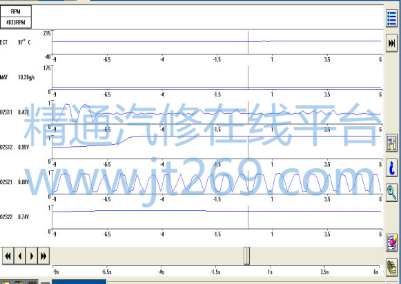 福特未能及时召回问题车辆