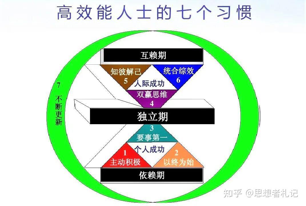 持续时间因人而异 长新冠症状多样 张文宏团队深入研究