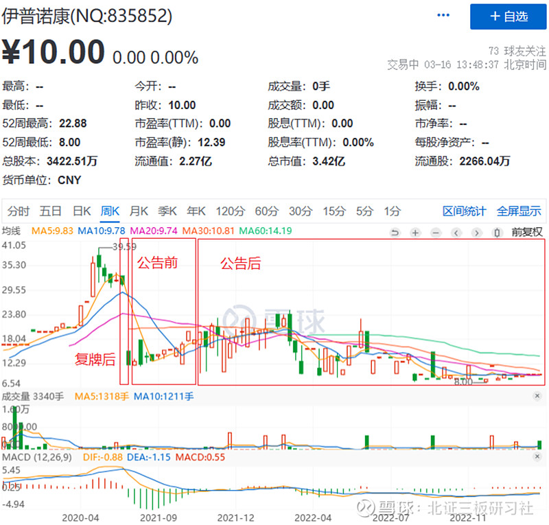 3月上市引爆新能源市场 小米SU8增程车型蓄势待发