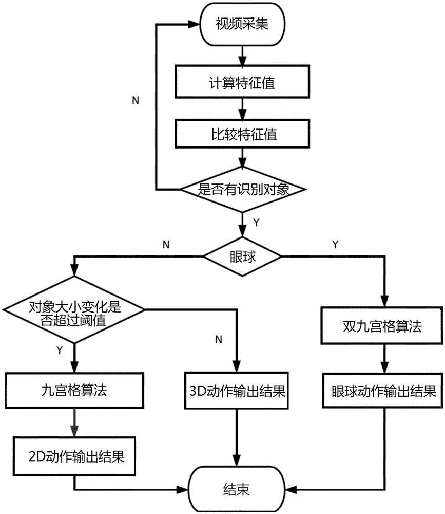 运动感强！ 帅气逼人 2024广州车展体验 奥迪A5L的惊艳魅力