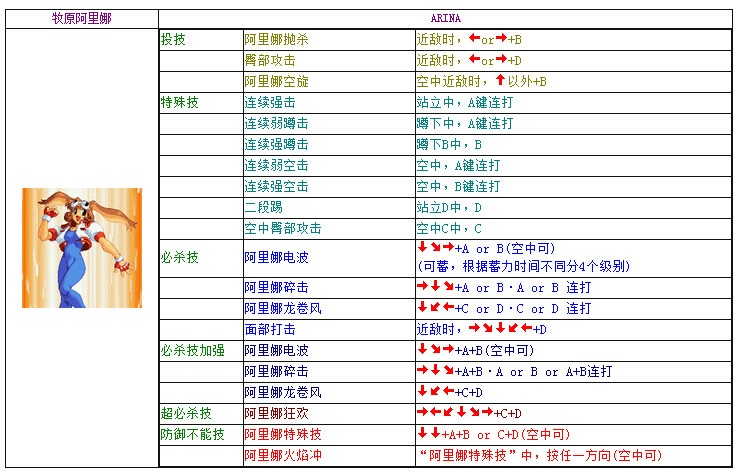 热火逆转76人取得胜利 恩比德低迷 巴特勒和乔治出色发挥