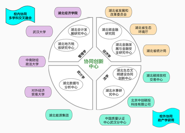 就医帮