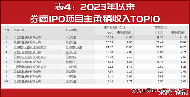 揭晓 首位购得国内首张太空船票的幸运儿