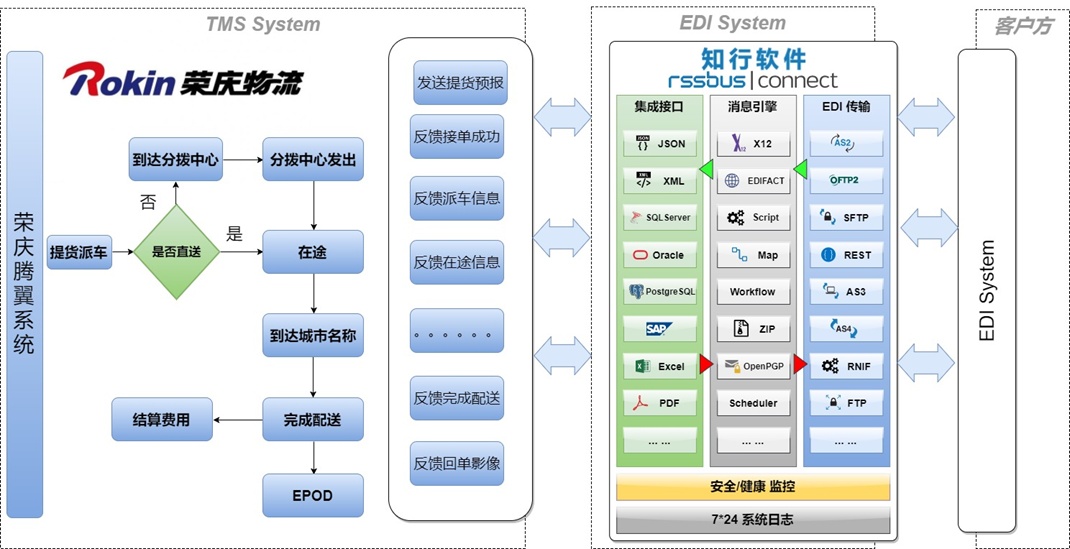 实时更新的全球医疗健康资讯平台 搜狐全球医讯