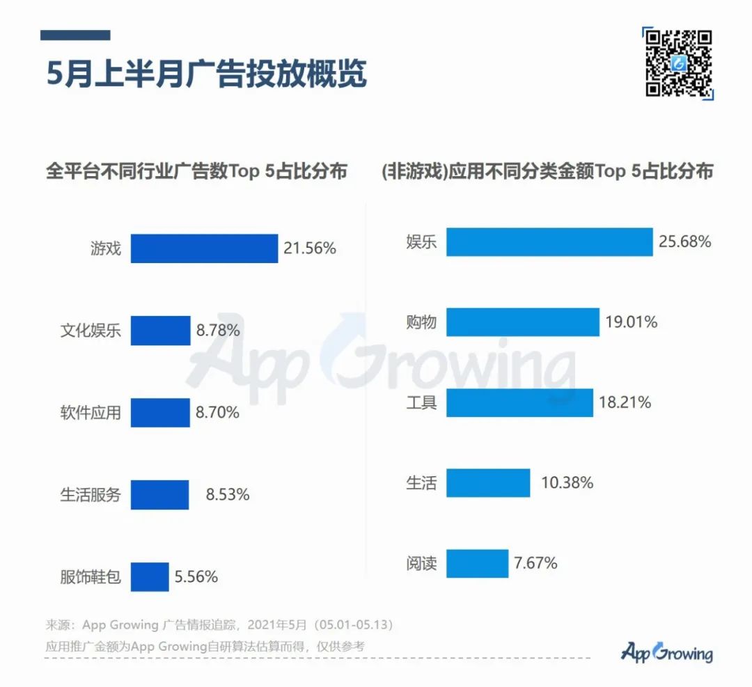 进入行业前五行列 但毛利率飙升至17.1% 小米汽车蓬勃发展 第三季度净亏损15亿