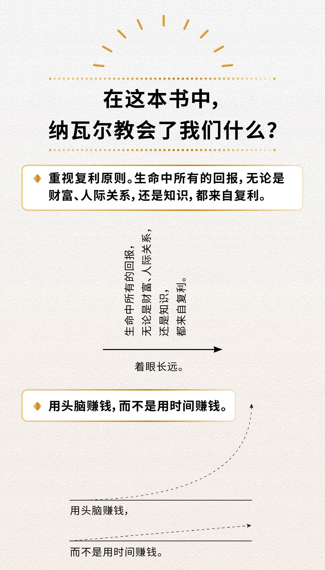 纳维尔 理解其哲学思想