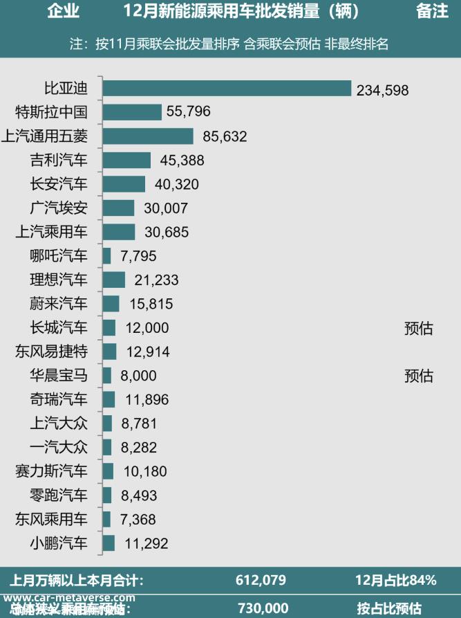 破解合资车企转型困境之道 突围向上① 油电融通