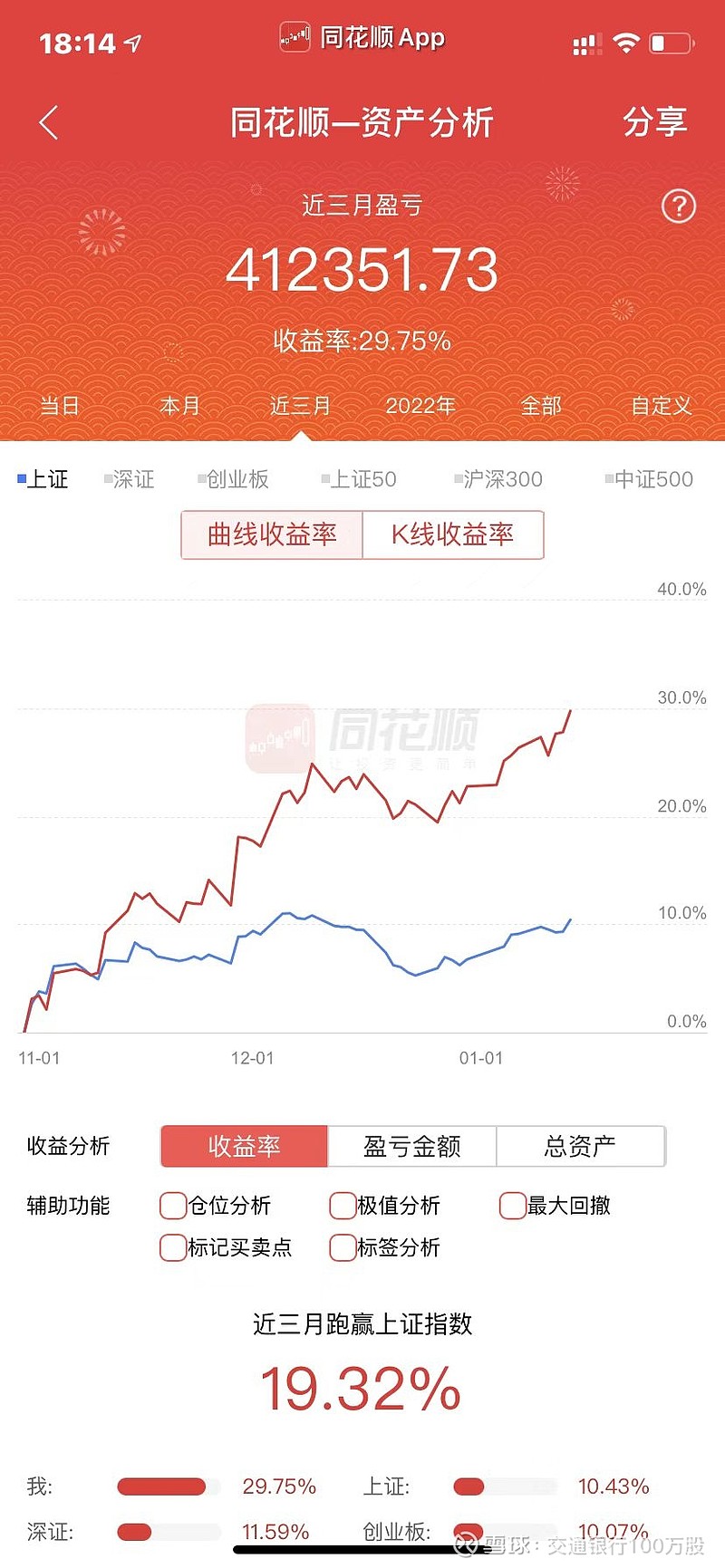 三谋撑起全年目标 陈睿立下大旗 B站首度季度游戏营收盈利