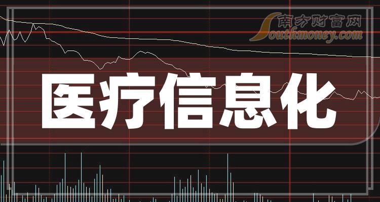 专业医疗信息平台 搜狐名医