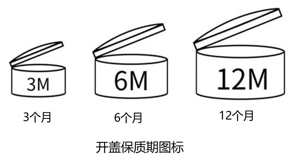 揭开保质期的秘密 红葡萄酒的生命曲线