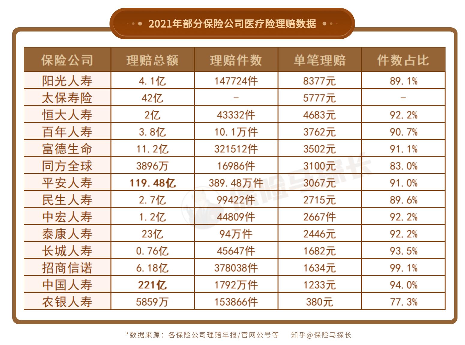 财务状况堪忧 蔚来连续四个季度巨亏超50亿元