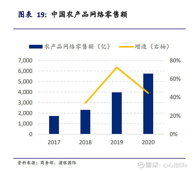 意在抢占下沉市场 三季度后大幅降价 拼多多战略大调整