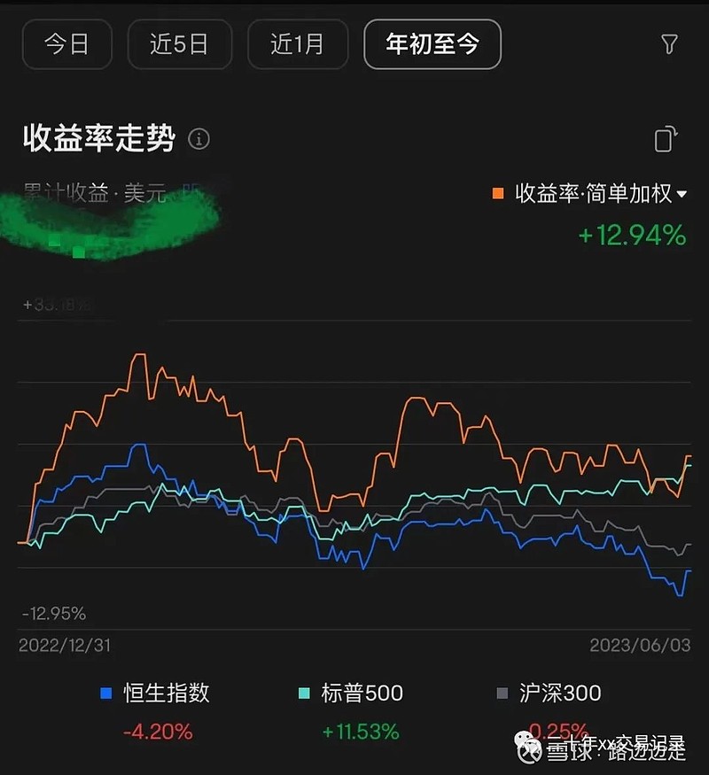 未来三个月财运飙升 四星座财富将迎来大幅上涨