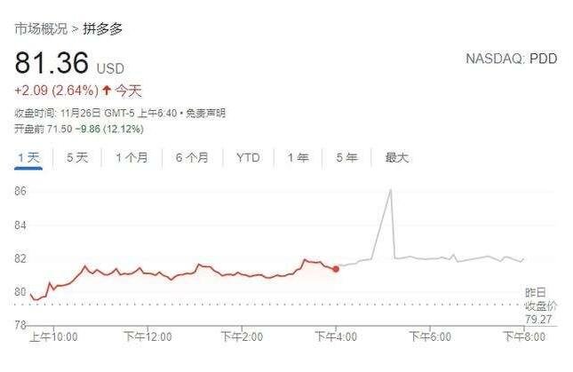 拼多多三季度后再祭价格屠刀 血雨腥风再起