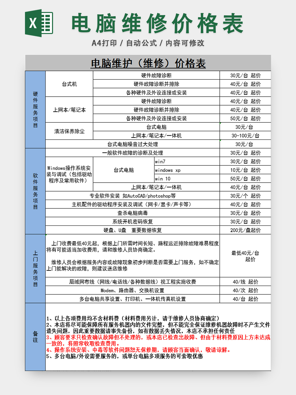 维修费超1.2万元 官方客服承认系统故障 小米SU7自动泊车系统故障导致70余辆车撞墙撞柱 承担全部维修费用