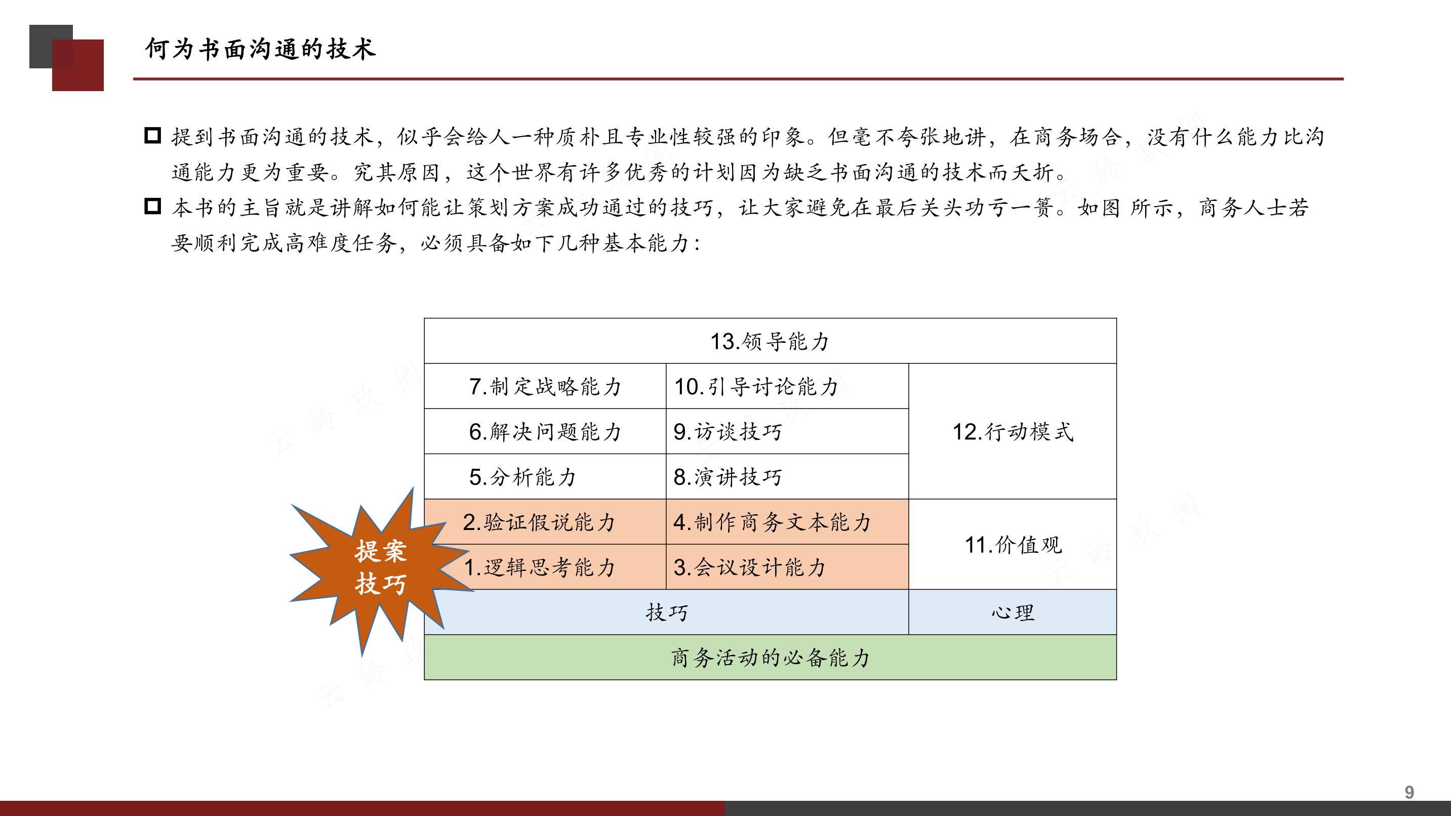 被对手