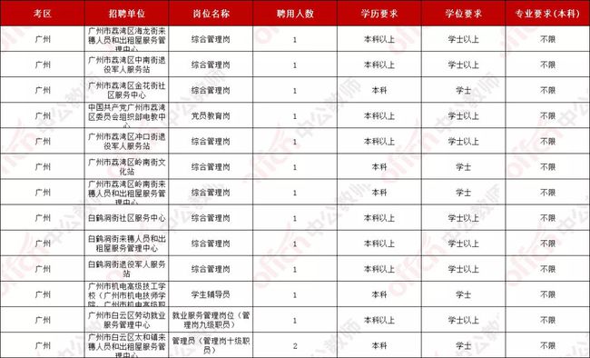 个职位 4000 影响 福特计划在欧洲大规模裁员