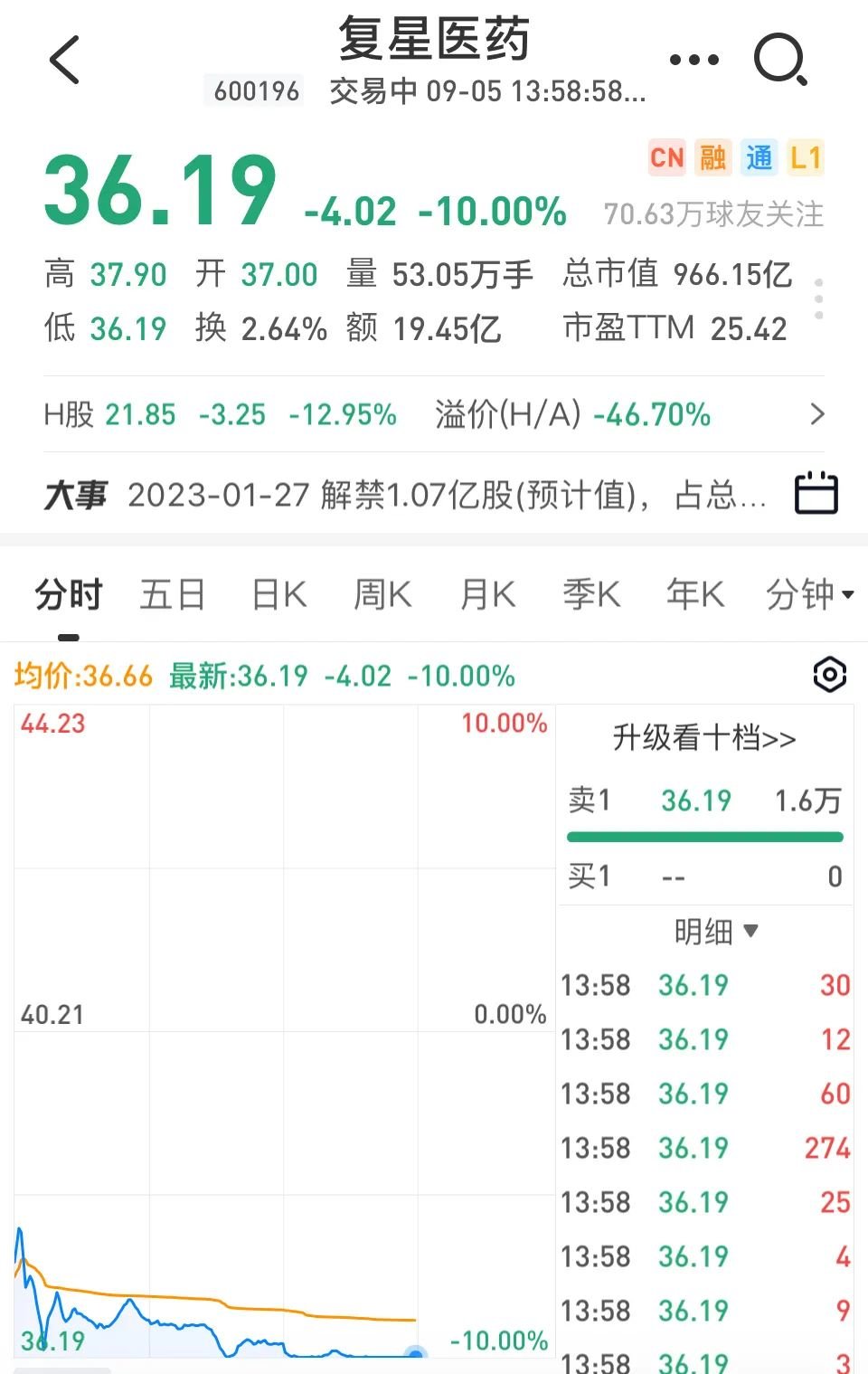 利润暴跌94% 日媒 苦苦挣扎 日系车危机 裁员9000人