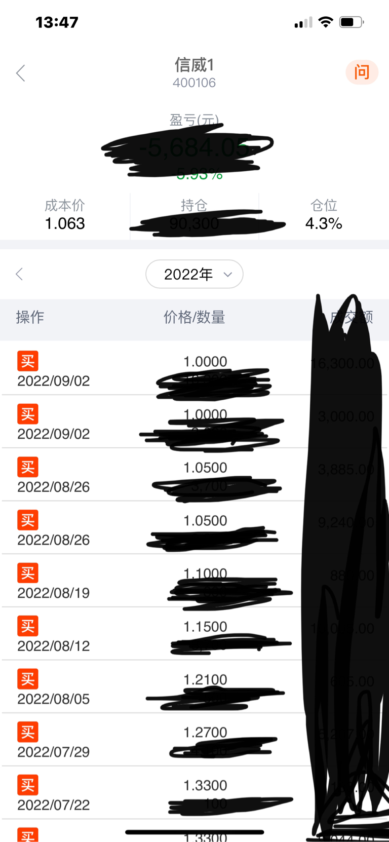 裁员9000人