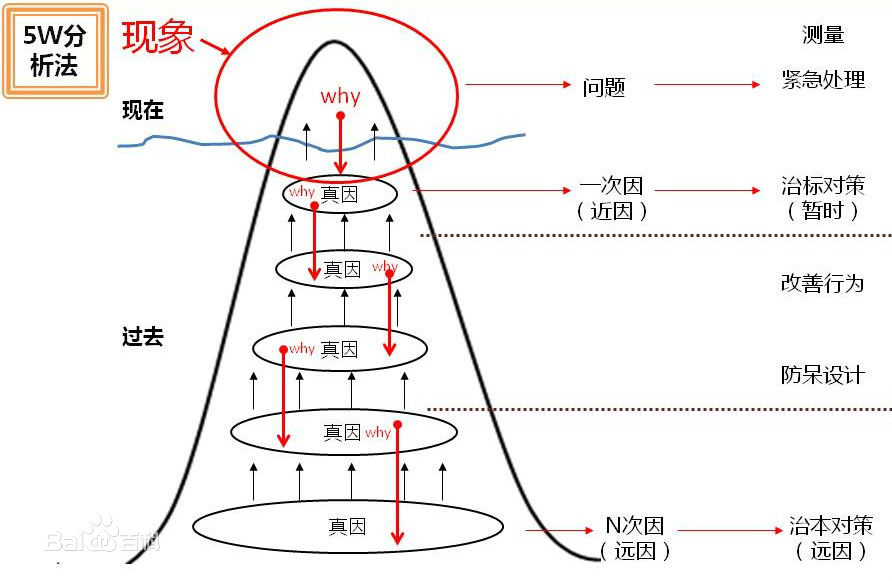 背后的原因大揭秘 电商平台治不了盗版书