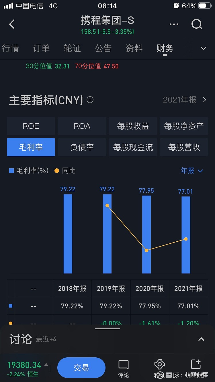 餐饮企业真的被无情榨取了吗