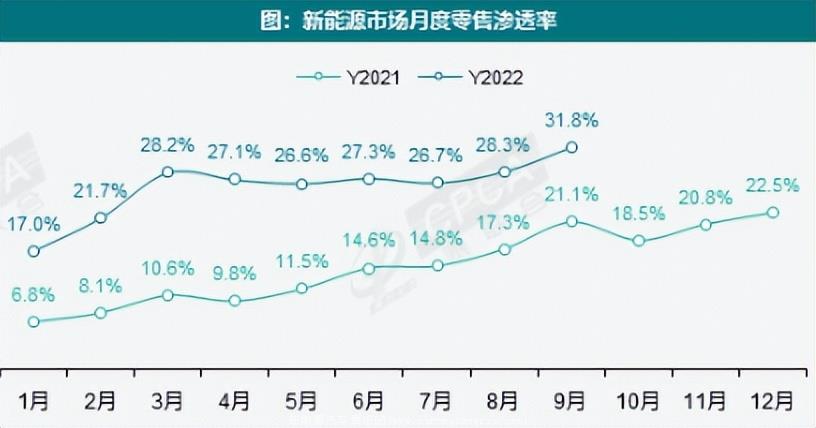 中国电车冲击下的日本车企危机 日系车销量下滑