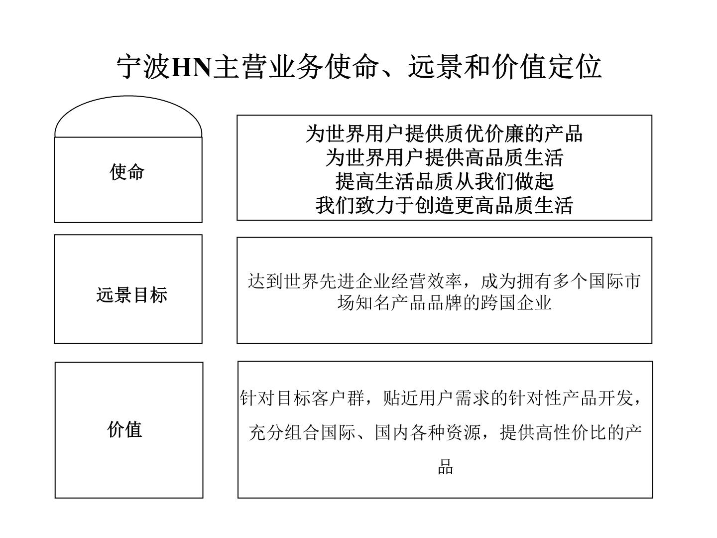 全新策略 明年汽车价格战 让所有车主受益 只苦了厂家