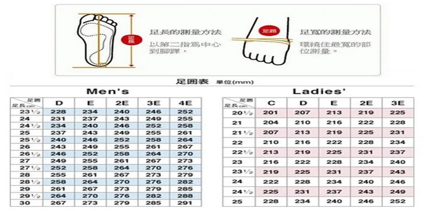 如何正确测量血压以 姿势不对 血压测不准