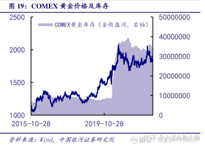 3个黄金应对 近视手术中眼睛不听话