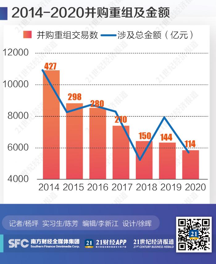 贴合市场动向 麦当劳中国调整外送费