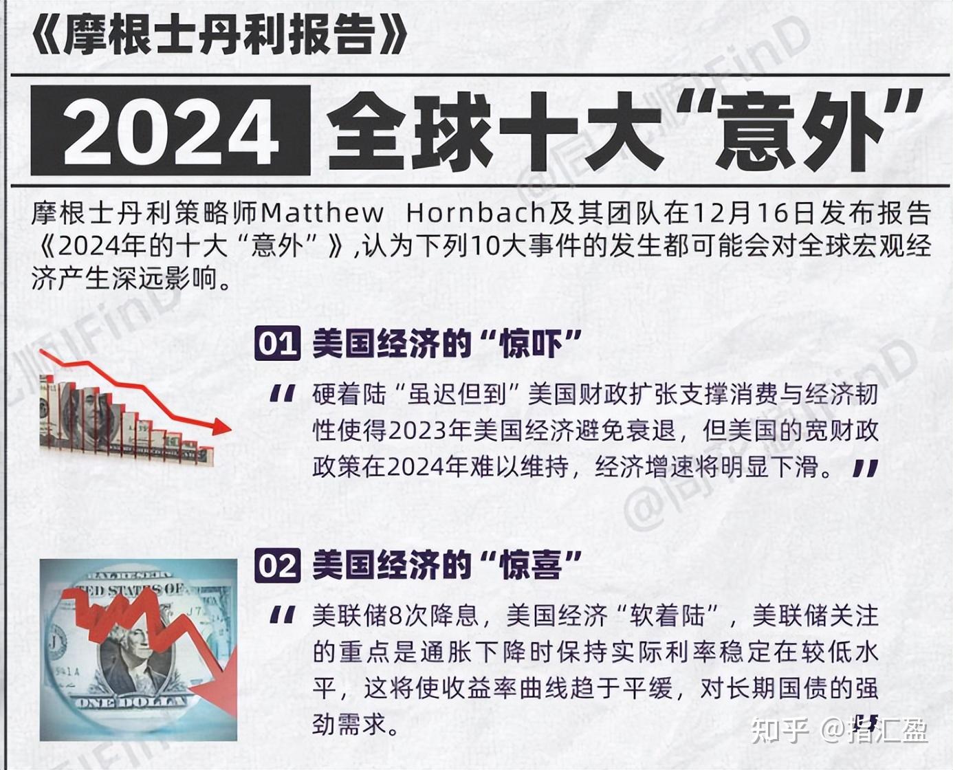 2024 美国和中国的战略转变 2006 全球石墨出口政策演变