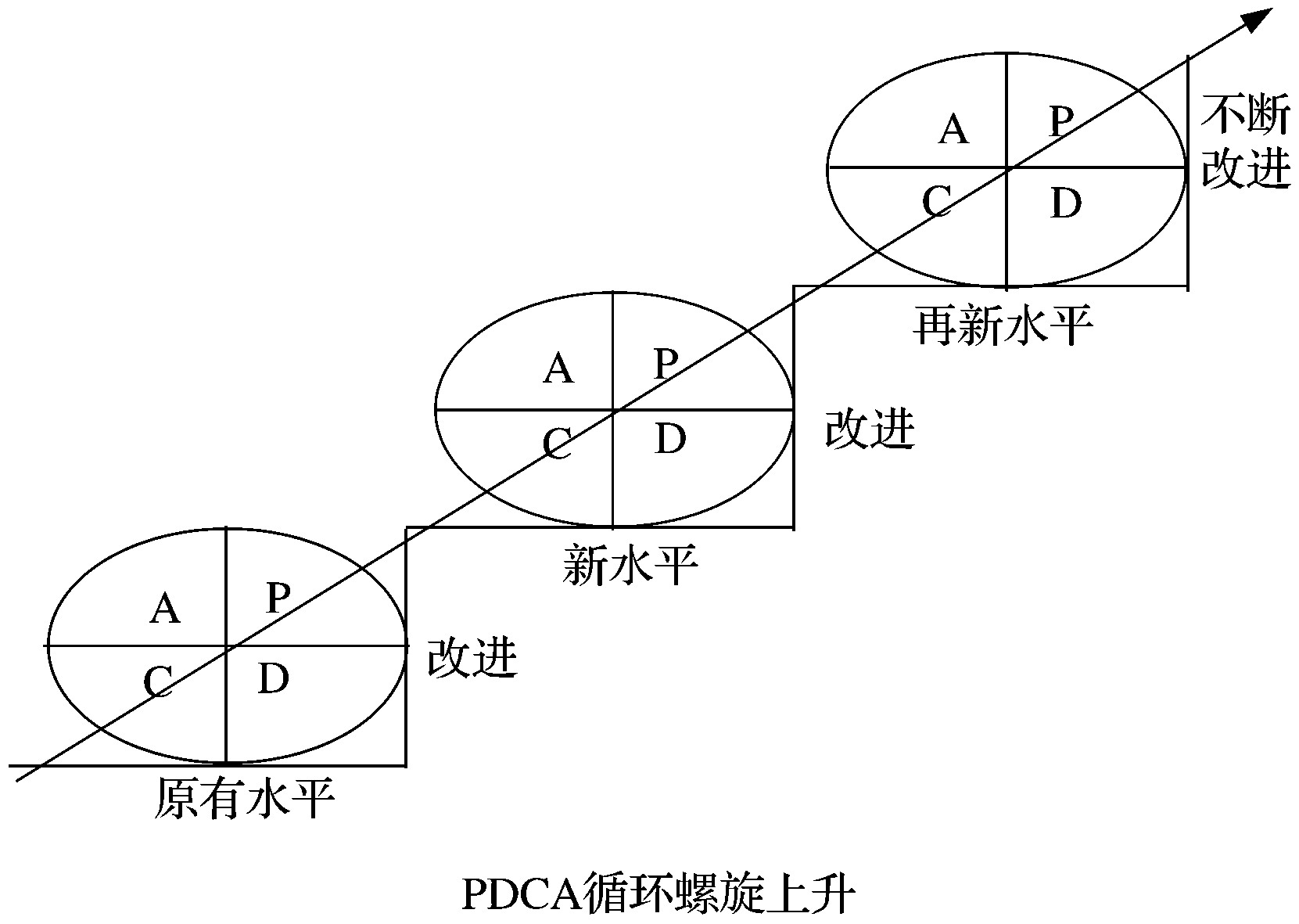 入冬手脚冰凉