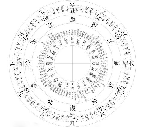 东方二十四节气·大雪 大雪时节