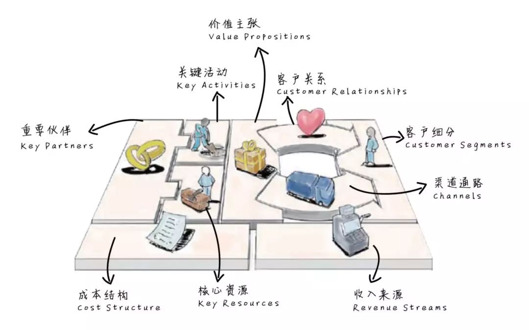 成本杀手折戟启示录