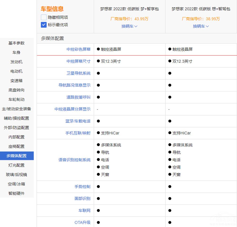 全新梦想家乾崑版体验