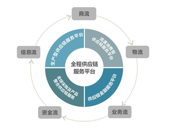 友商导流还是蹭热度 网易热搜