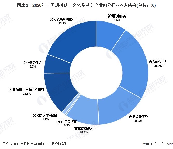 行业格局将迎来巨变 车企供应商的反叛