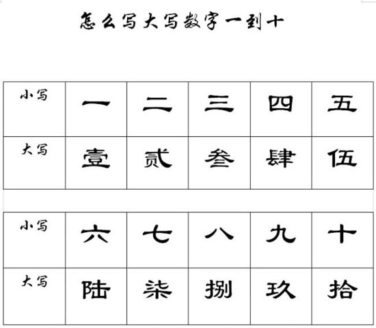 12.9 十二生肖一周走势预报