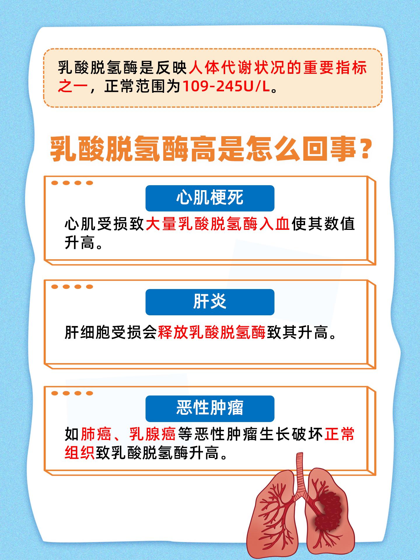 医生发出警示 4类食物致癌风险堪比烟酒！无烟无酒夫妻相继患胰腺癌