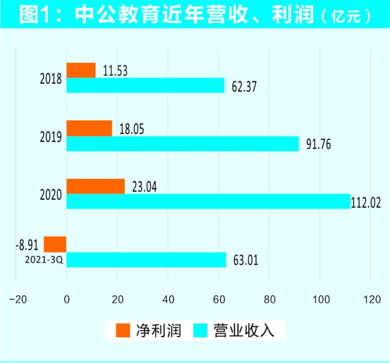 转向营利性公司 与微软谈判的四大要点 OpenAI