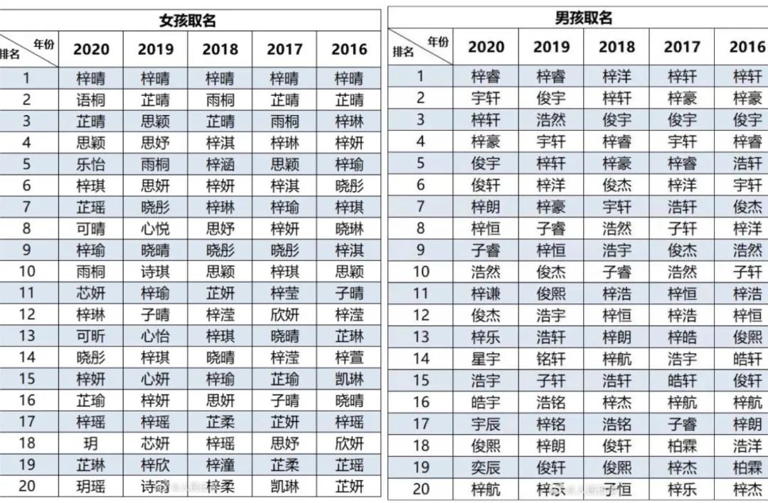 7000名员工随引望剥离 规模媲美荣耀 华为车BU分拆倒计时 开启独立运营