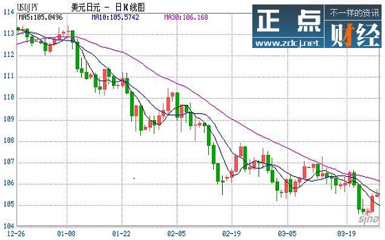 美元 24.98 售价仅为