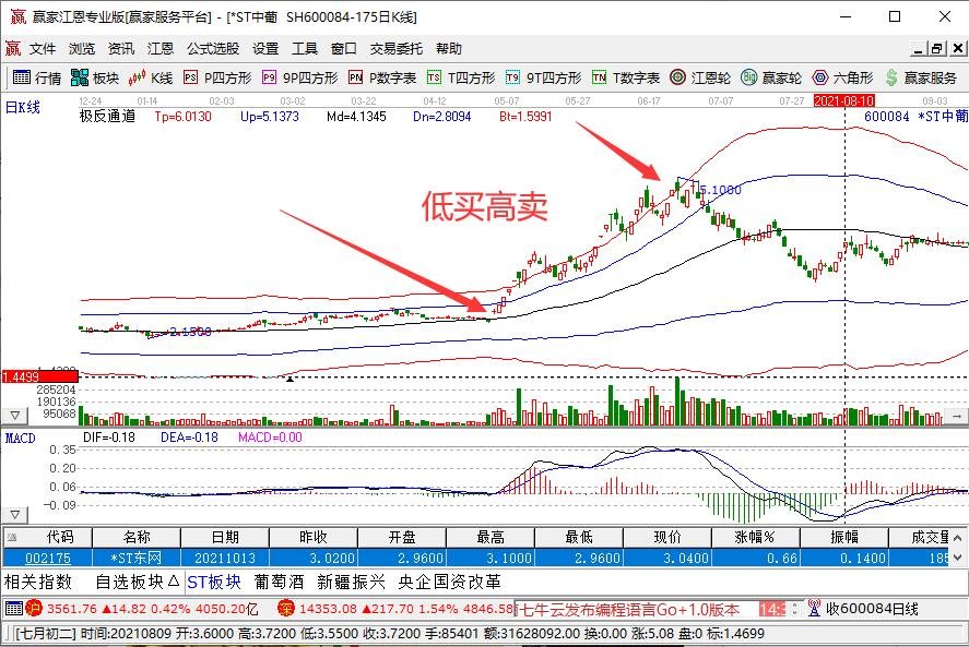 又一个低价高配 捷途山海L7试驾体验